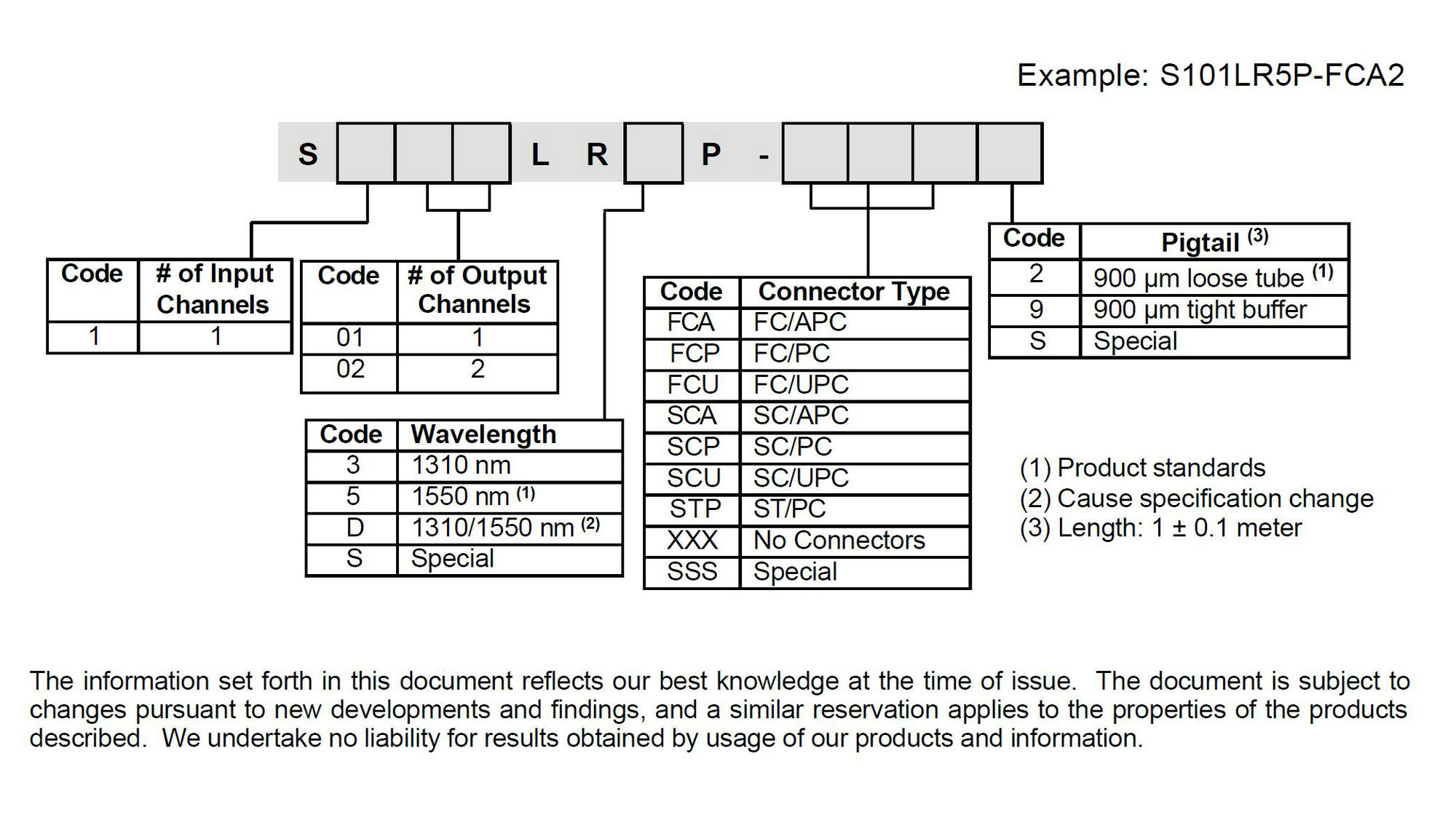2.4.1 LT210 1x1 _ 1x2 Optical Switch